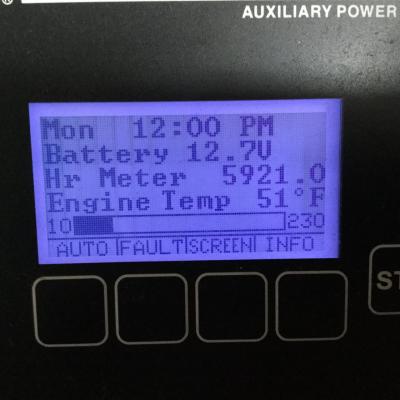 ALL Other ALL APU (Auxiliary Power Unit)