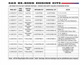 Detroit 60 Ser 12.7 Engine Overhaul Kit - New | P/N MCIFS604MCA
