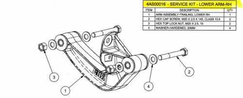 Tag / Pusher Components: Service Kit - Lower Arm-Rh