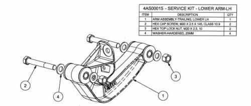 Tag / Pusher Components: Service Kit - Lower Arm-Lh