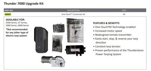 Tarp Components: One Touch Conversion Kit
